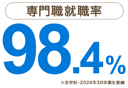 専門職就職率93.2％