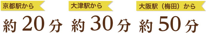 京都駅から約20分 大津駅から約30分 大阪駅(梅田)から約50分