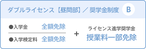 ダブルライセンス【昼間部】奨学金制度B
